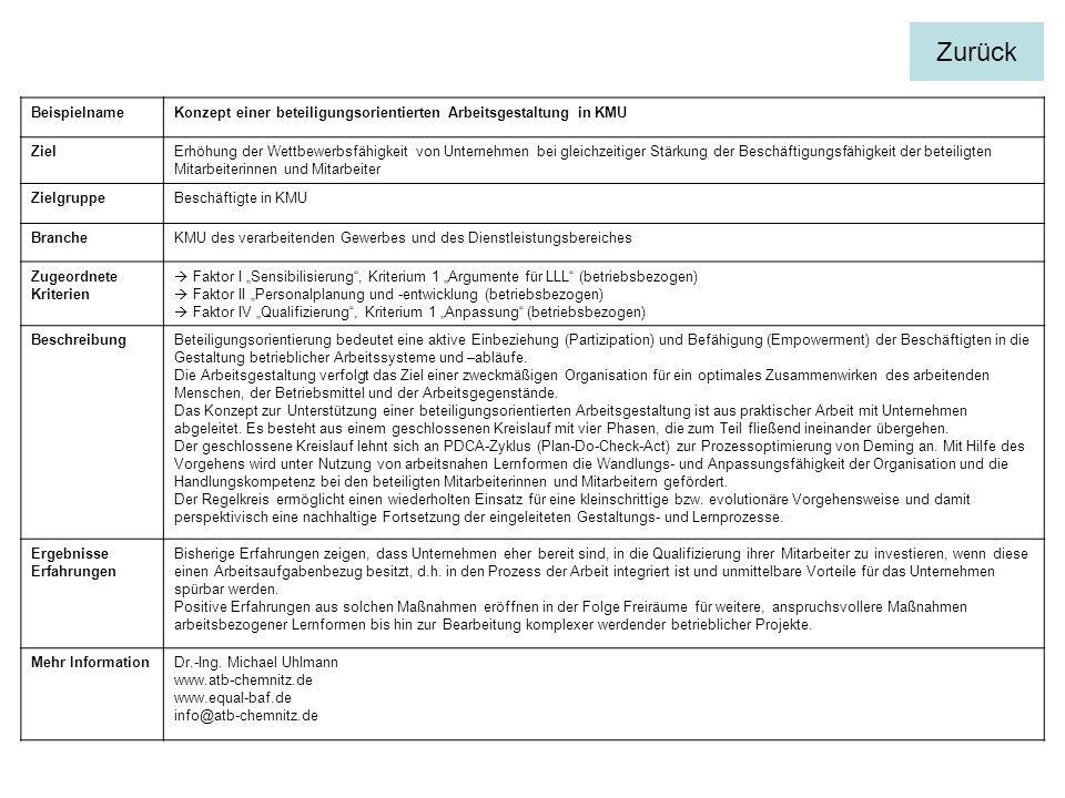 Zurück Beispielname. Konzept einer beteiligungsorientierten Arbeitsgestaltung in KMU. Ziel.