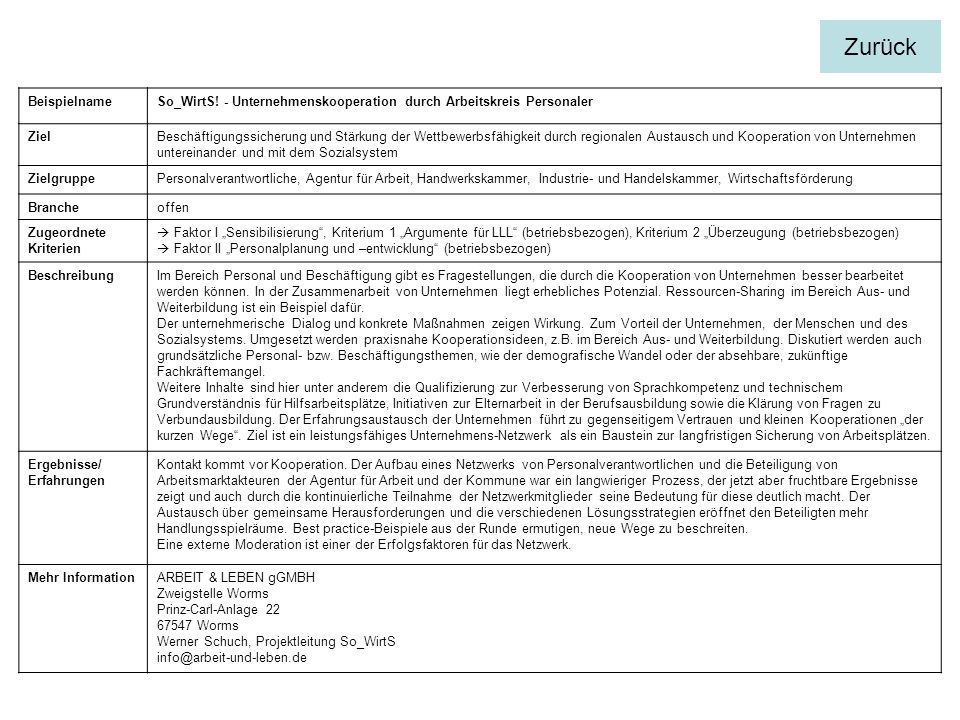Zurück Beispielname. So_WirtS! - Unternehmenskooperation durch Arbeitskreis Personaler. Ziel.