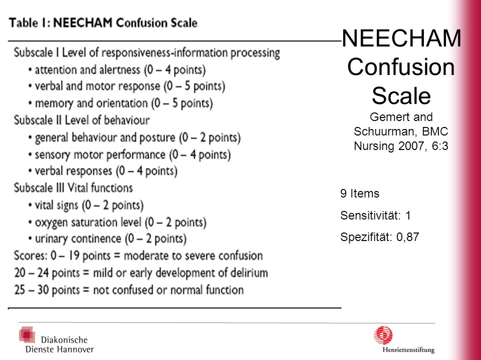 NEECHAM Confusion Scale Gemert and Schuurman, BMC Nursing 2007, 6:3