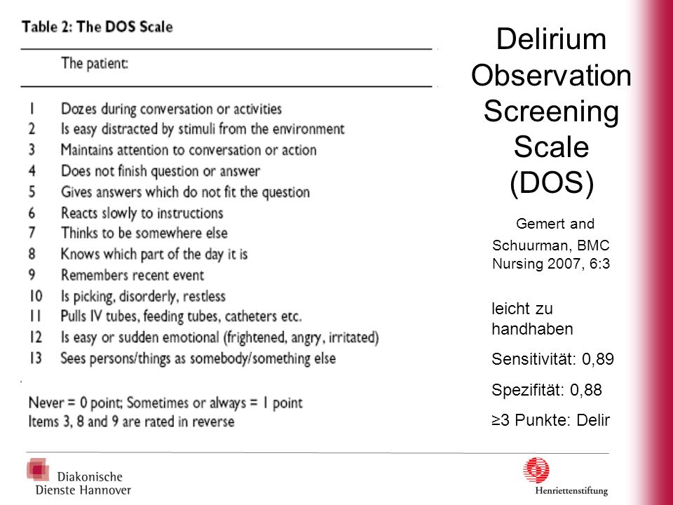 Delirium Observation Screening Scale (DOS) Gemert and Schuurman, BMC Nursing 2007, 6:3