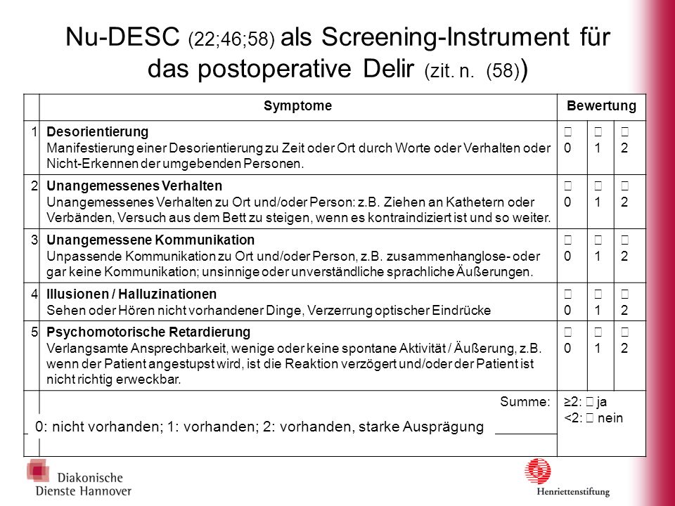 Nu-DESC (22;46;58) als Screening-Instrument für das postoperative Delir (zit. n. (58))