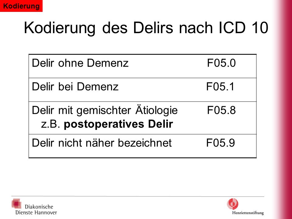 Kodierung des Delirs nach ICD 10