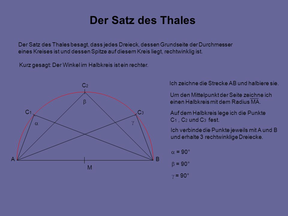 Der Satz des Thales Der Satz des Thales besagt, dass jedes Dreieck, dessen Grundseite der Durchmesser.