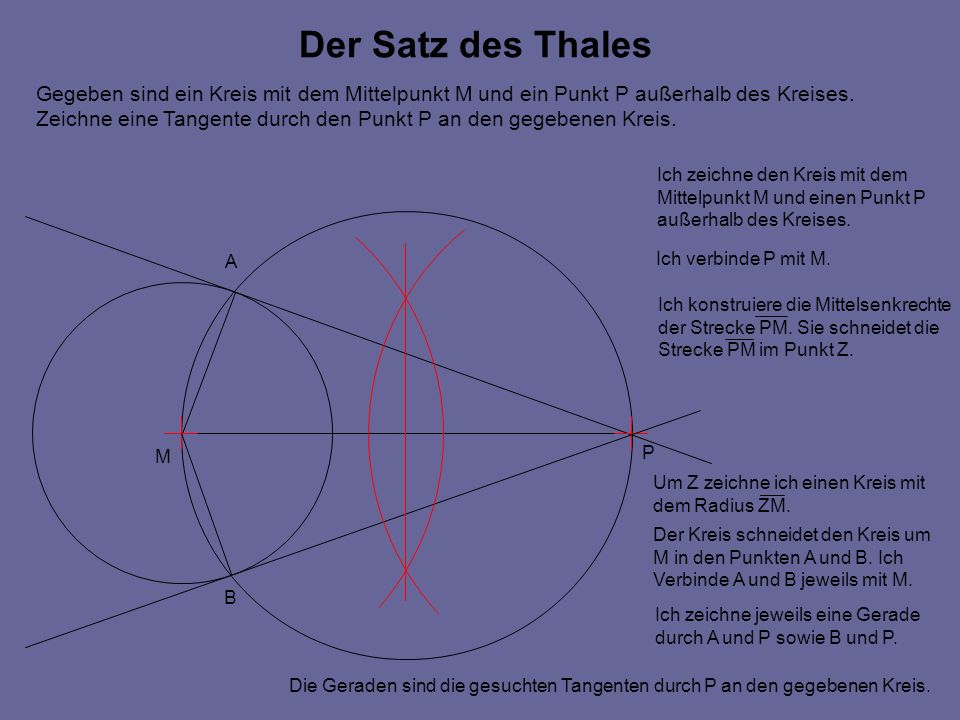 Der Satz des Thales Gegeben sind ein Kreis mit dem Mittelpunkt M und ein Punkt P außerhalb des Kreises.