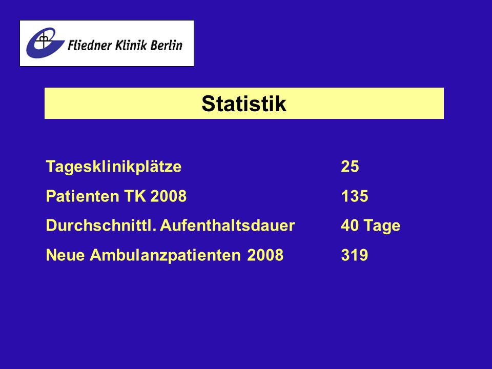 Statistik Tagesklinikplätze 25 Patienten TK