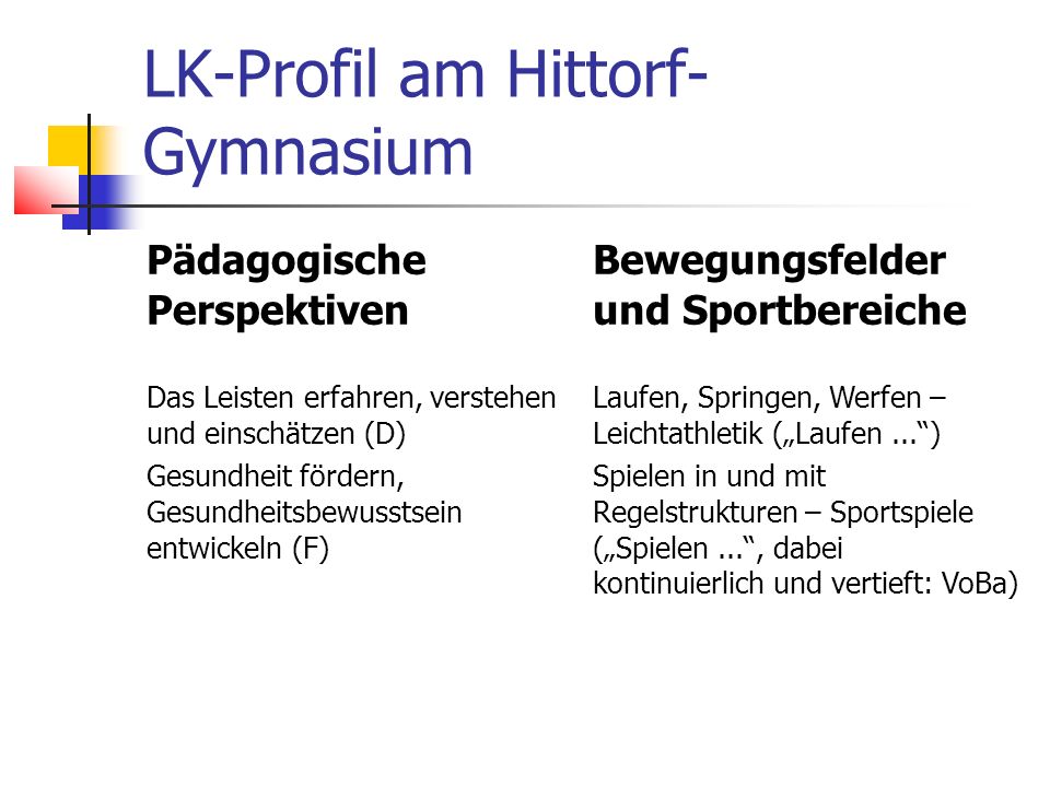 LK-Profil am Hittorf-Gymnasium