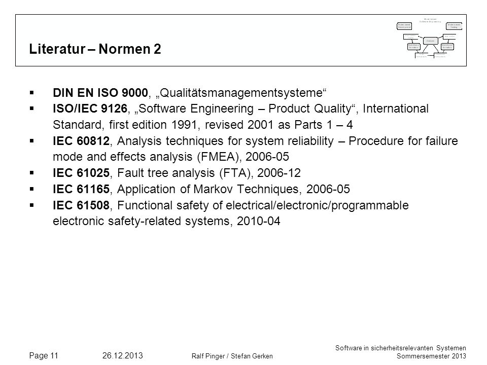Literatur – Normen 2 DIN EN ISO 9000, „Qualitätsmanagementsysteme