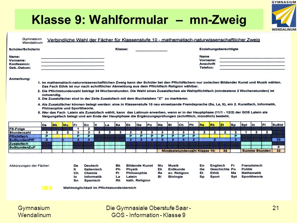 Klasse 9: Wahlformular – mn-Zweig