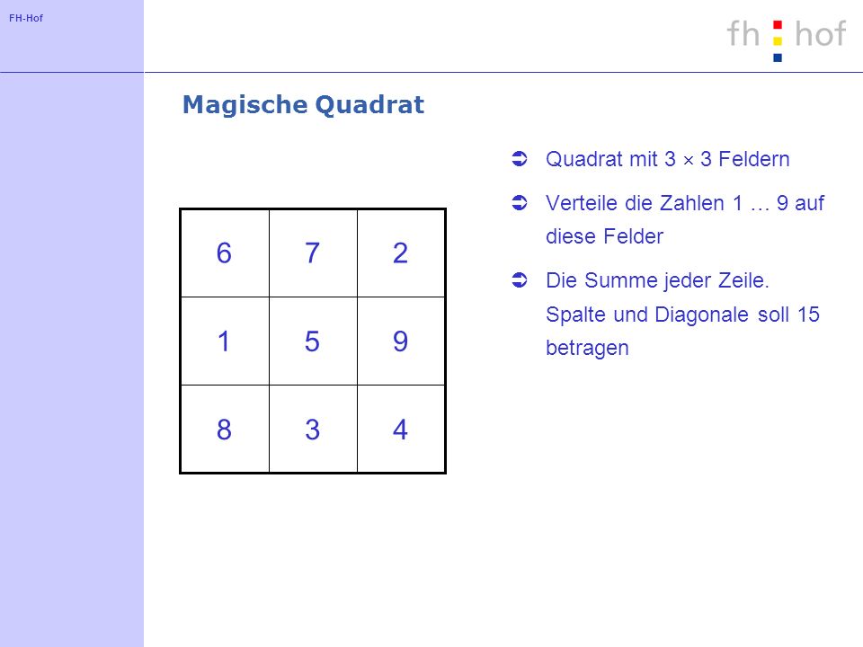Magische Quadrat 6…8 2…4 5…9 2…9 1…9 1…9 6…8