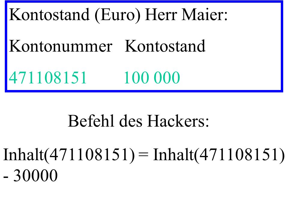 Kontostand (Euro) Herr Maier: