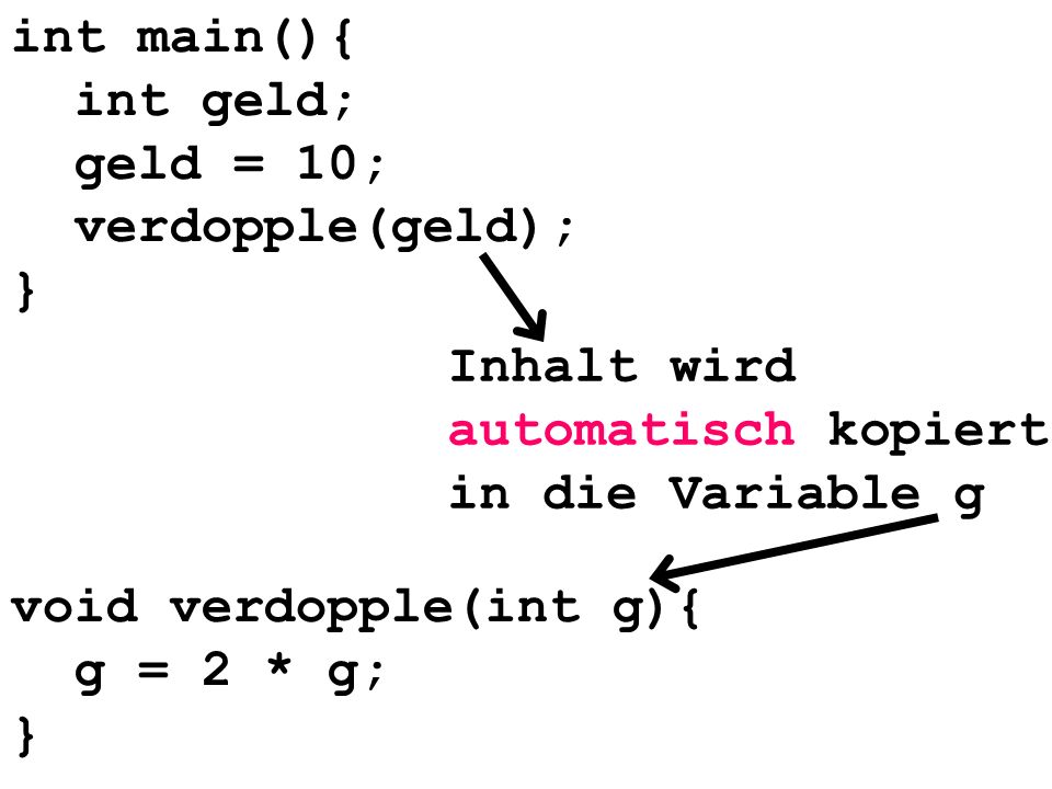 int main(){ int geld; geld = 10; verdopple(geld); } Inhalt wird automatisch kopiert in die Variable g.