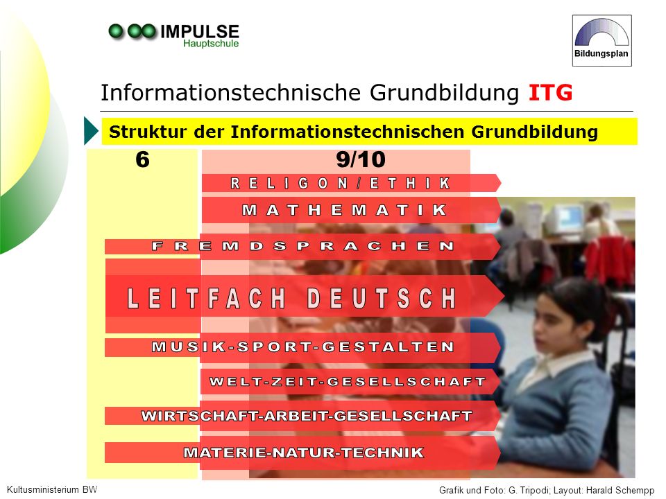 Informationstechnische Grundbildung ITG