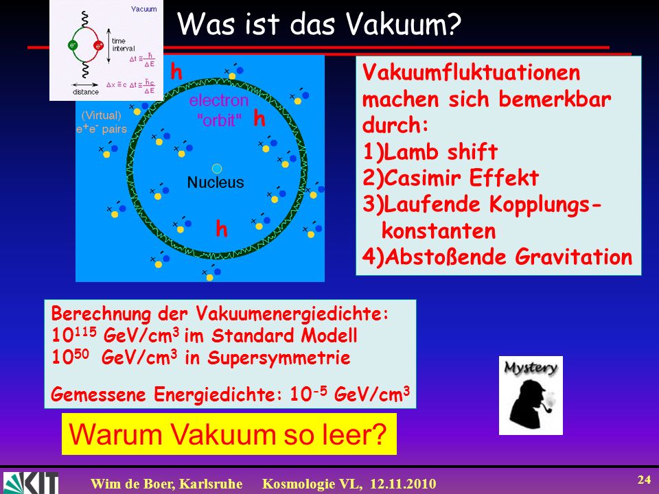 Was ist das Vakuum Warum Vakuum so leer h Vakuumfluktuationen