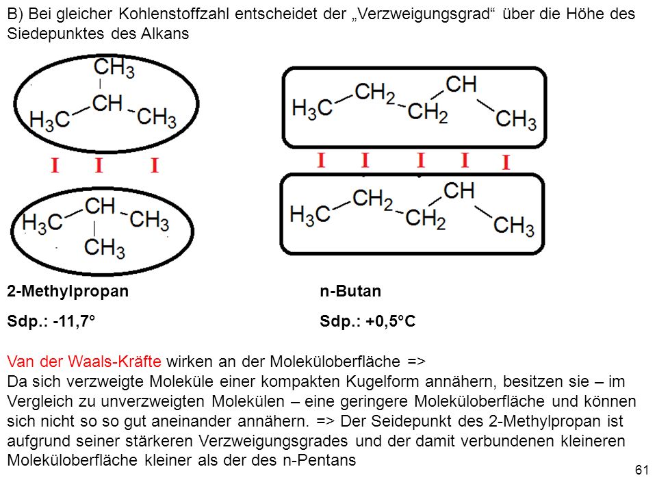 B) Bei gleicher Kohlenstoffzahl entscheidet der „Verzweigungsgrad über die Höhe des Siedepunktes des Alkans
