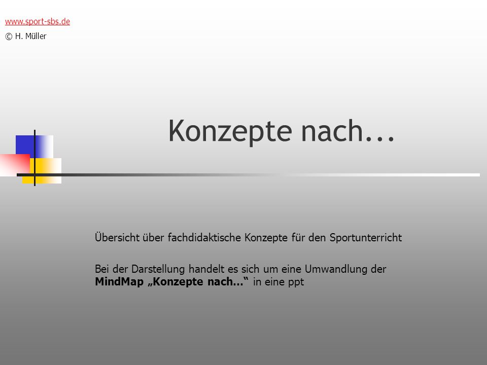 © H. Müller. Konzepte nach... Übersicht über fachdidaktische Konzepte für den Sportunterricht.