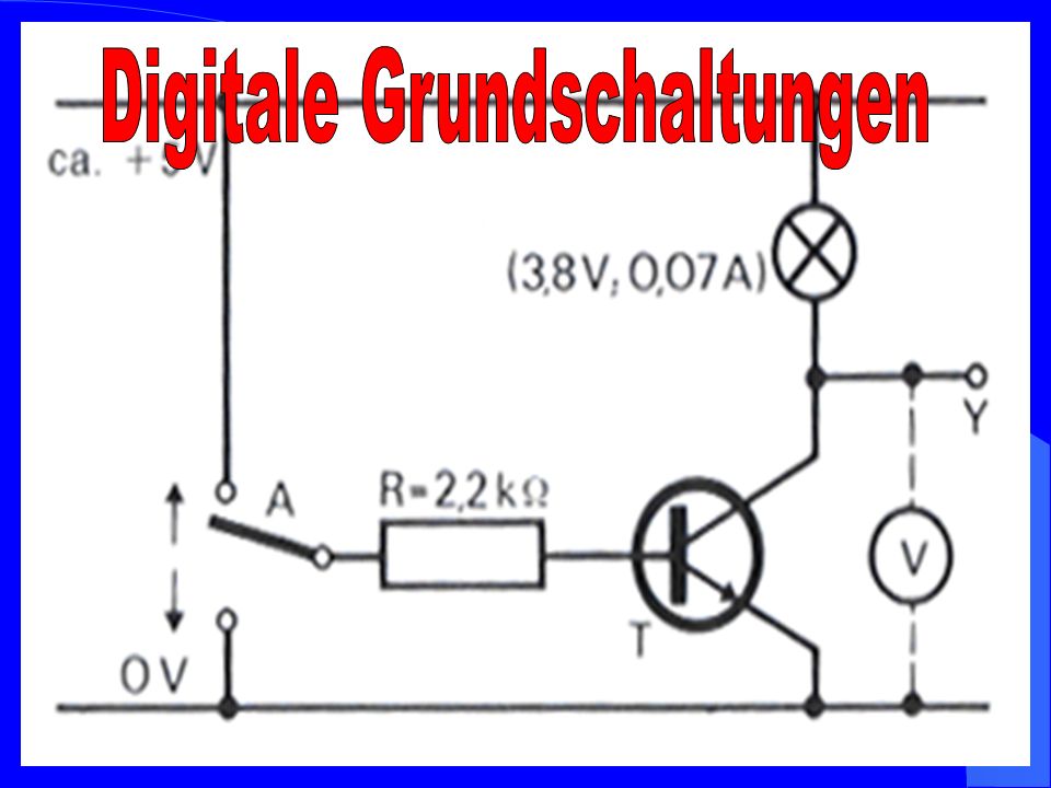 Digitale Grundschaltungen