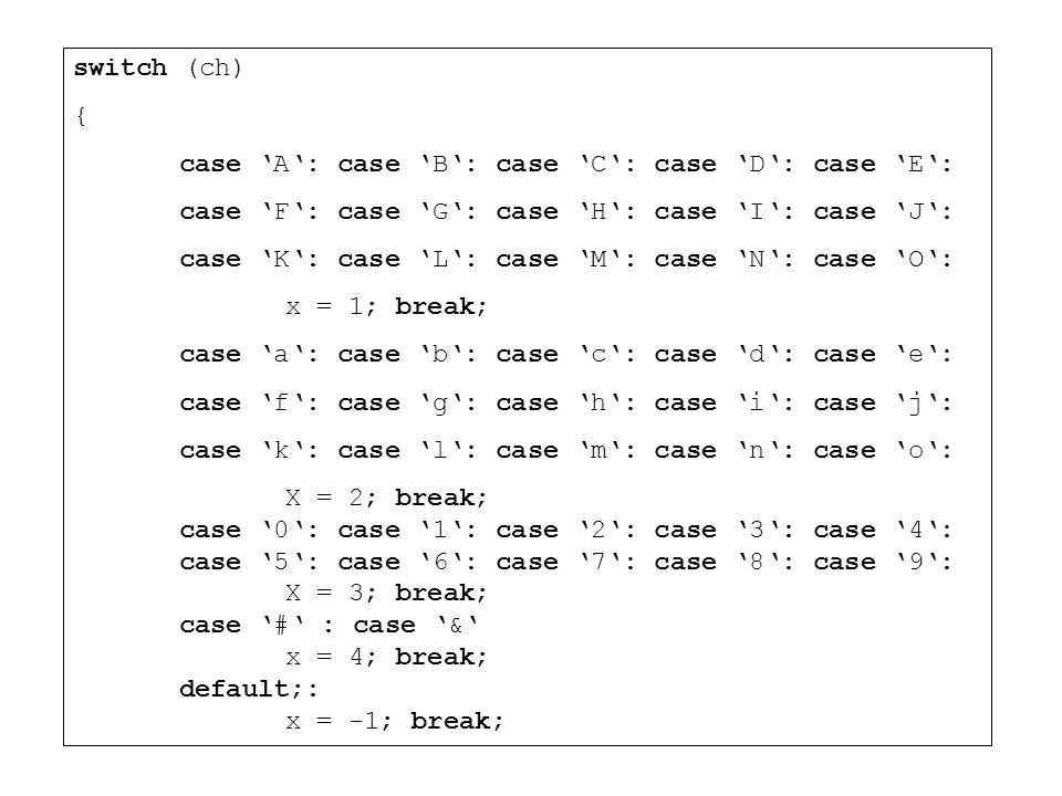 switch (ch) { case ‘A‘: case ‘B‘: case ‘C‘: case ‘D‘: case ‘E‘: case ‘F‘: case ‘G‘: case ‘H‘: case ‘I‘: case ‘J‘: