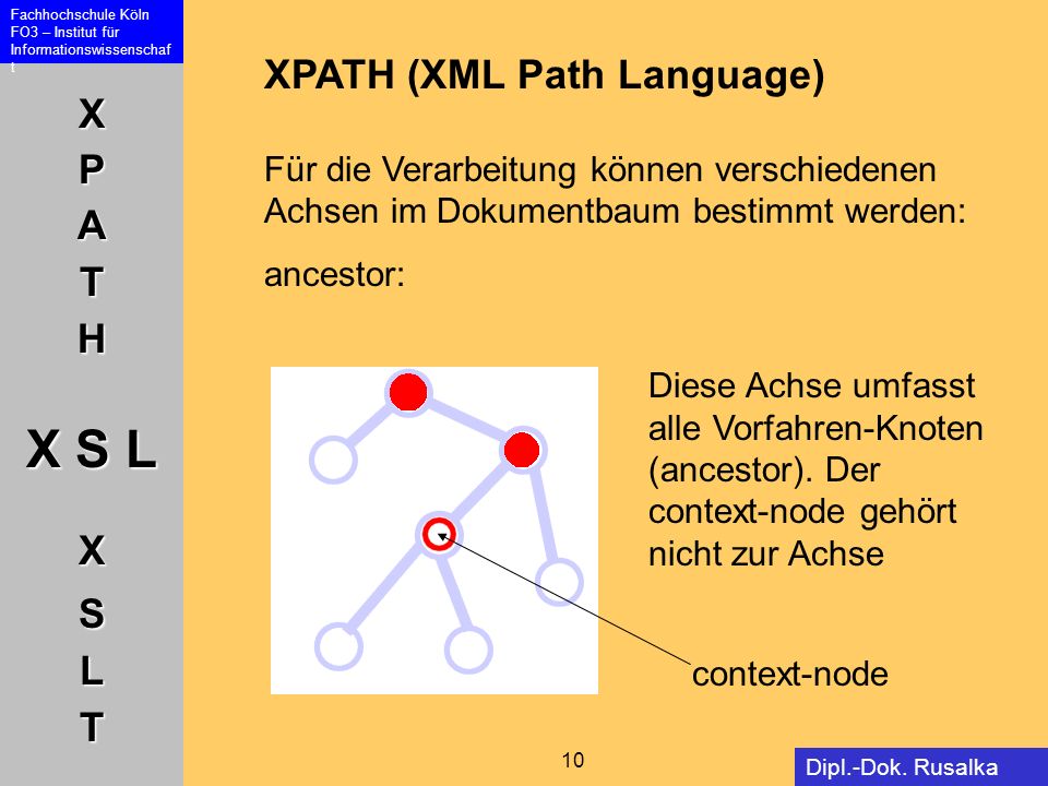 XPATH (XML Path Language) Für die Verarbeitung können verschiedenen Achsen im Dokumentbaum bestimmt werden: