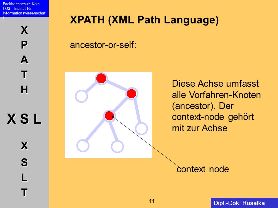 XPATH (XML Path Language) ancestor-or-self: