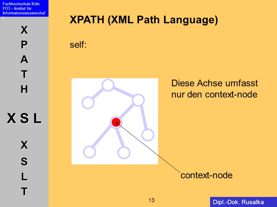 XPATH (XML Path Language) self: