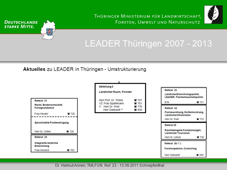LEADER Thüringen Aktuelles zu LEADER in Thüringen - Umstrukturierung.