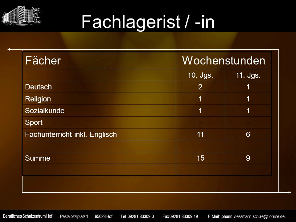 Fachlagerist / -in Fächer Wochenstunden 10. Jgs. 11. Jgs. Deutsch 2 1