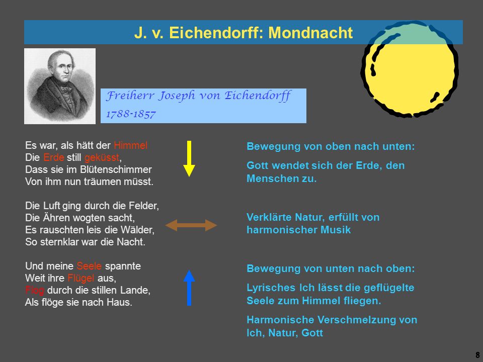 J. v. Eichendorff: Mondnacht