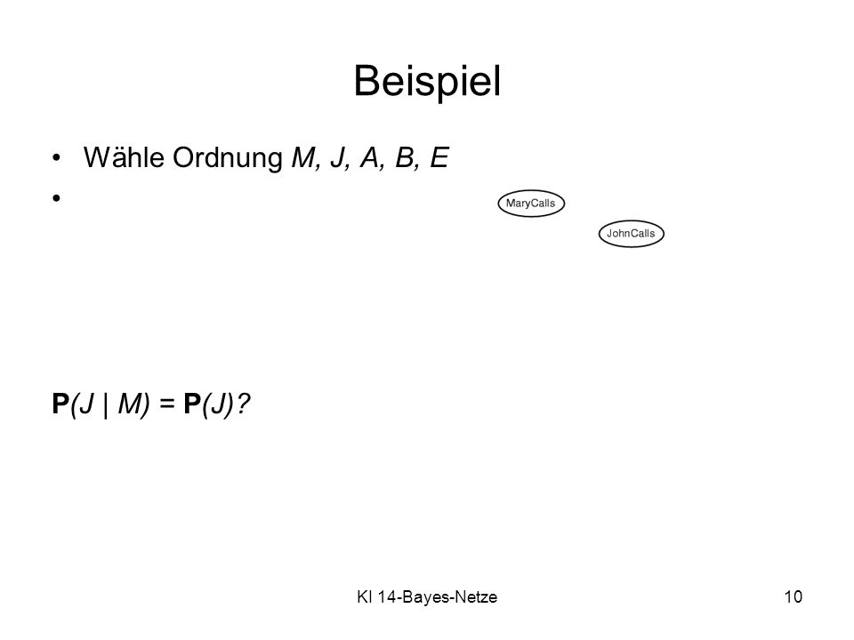 Beispiel Wähle Ordnung M, J, A, B, E P(J | M) = P(J)