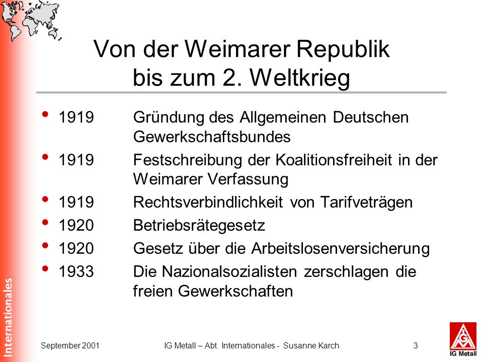 Von der Weimarer Republik bis zum 2. Weltkrieg