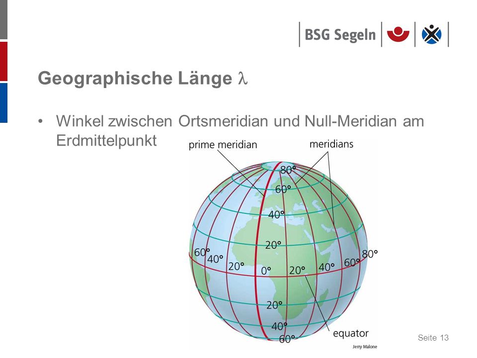 Geographische Länge  Winkel zwischen Ortsmeridian und Null-Meridian am Erdmittelpunkt
