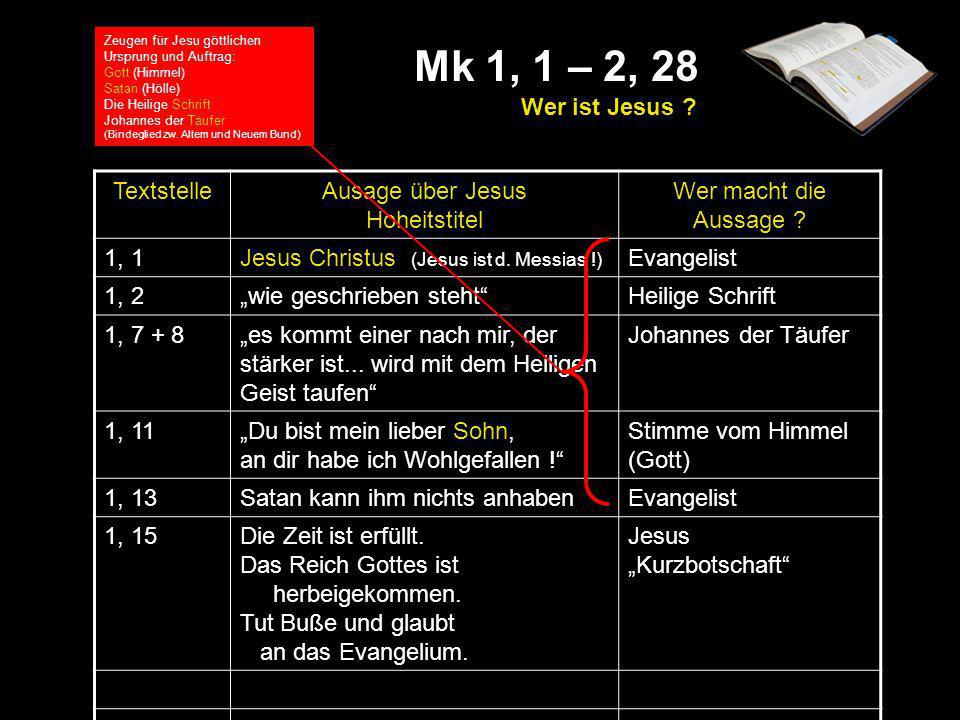 Mk 1, 1 – 2, 28 Wer ist Jesus Textstelle Ausage über Jesus