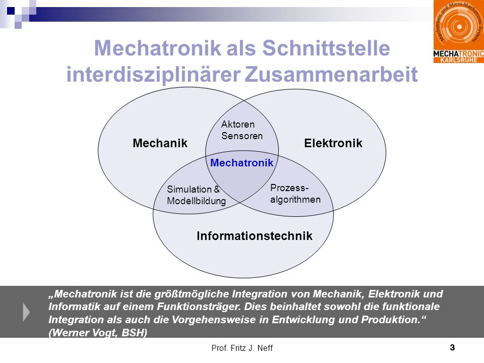 Mechatronik als Schnittstelle interdisziplinärer Zusammenarbeit