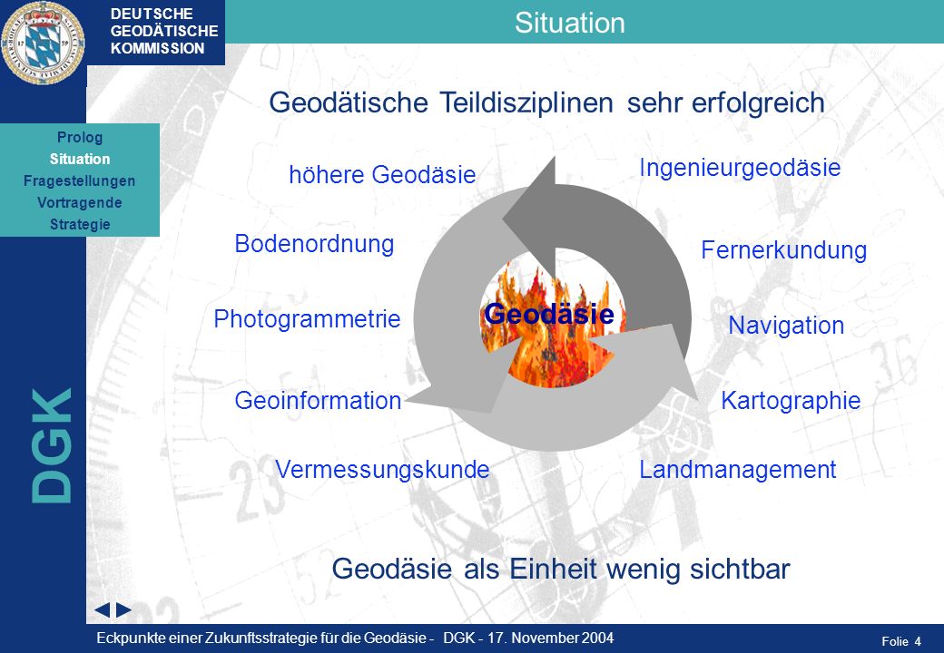 DGK Situation Geodätische Teildisziplinen sehr erfolgreich Geodäsie