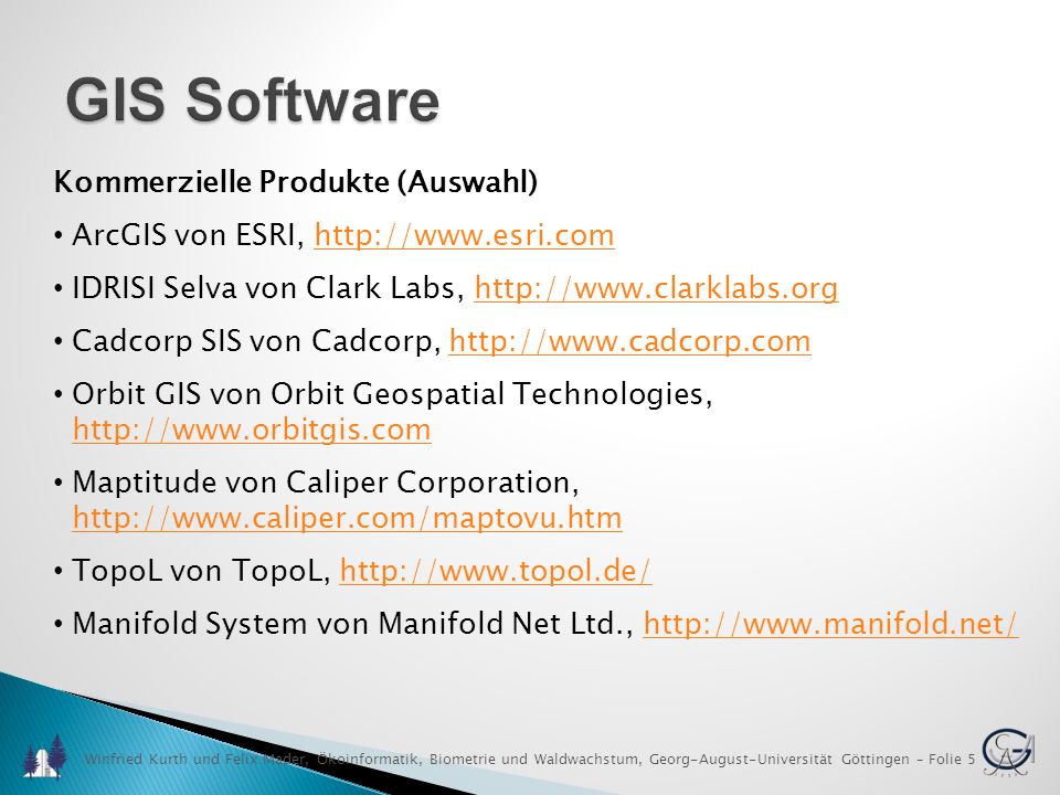 GIS Software Kommerzielle Produkte (Auswahl)