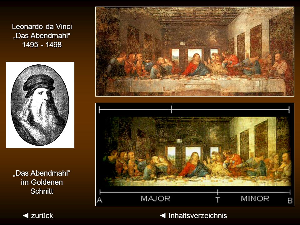 Leonardo da Vinci „Das Abendmahl „Das Abendmahl im Goldenen. Schnitt. ◄ zurück.