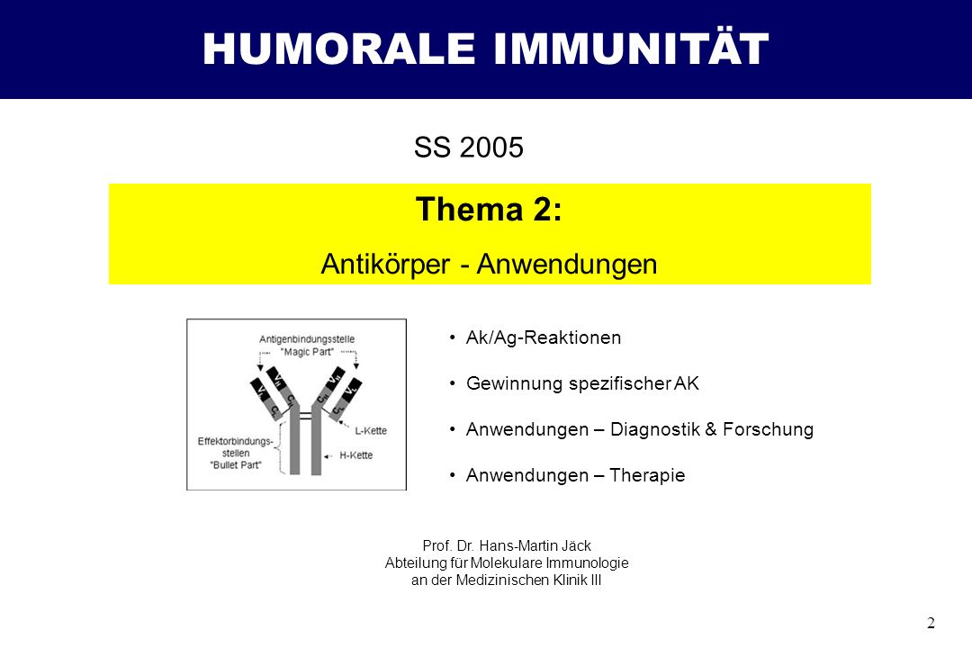 HUMORALE IMMUNITÄT Thema 2: SS 2005 Antikörper - Anwendungen