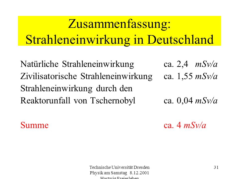 Zusammenfassung: Strahleneinwirkung in Deutschland