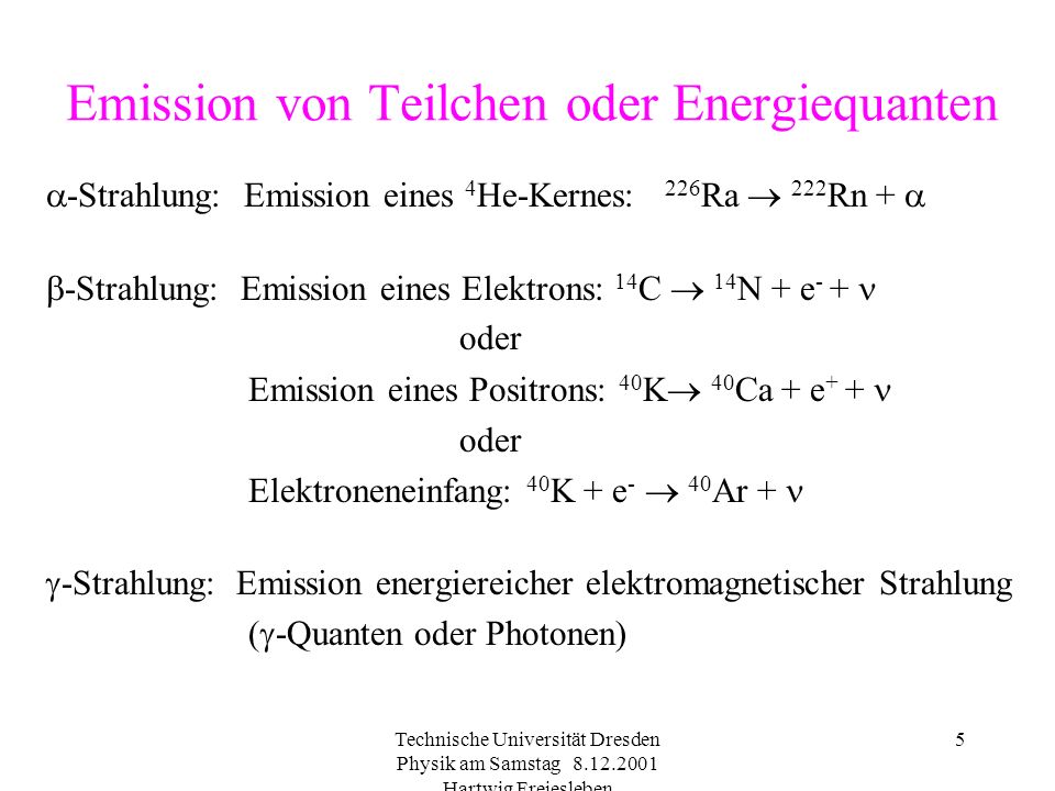 Emission von Teilchen oder Energiequanten