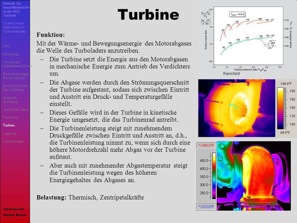 Referat für neue Werkstoffe in der KFZ-Technik Thema: Neue Materialien im Turboladerbau