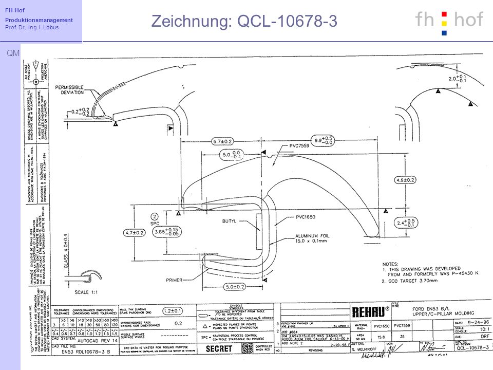 Zeichnung: QCL Lieferanten für KT: anonym aber branchenabhängig. Chemie. Metall. Karton/Verpackungshilfsmittel.