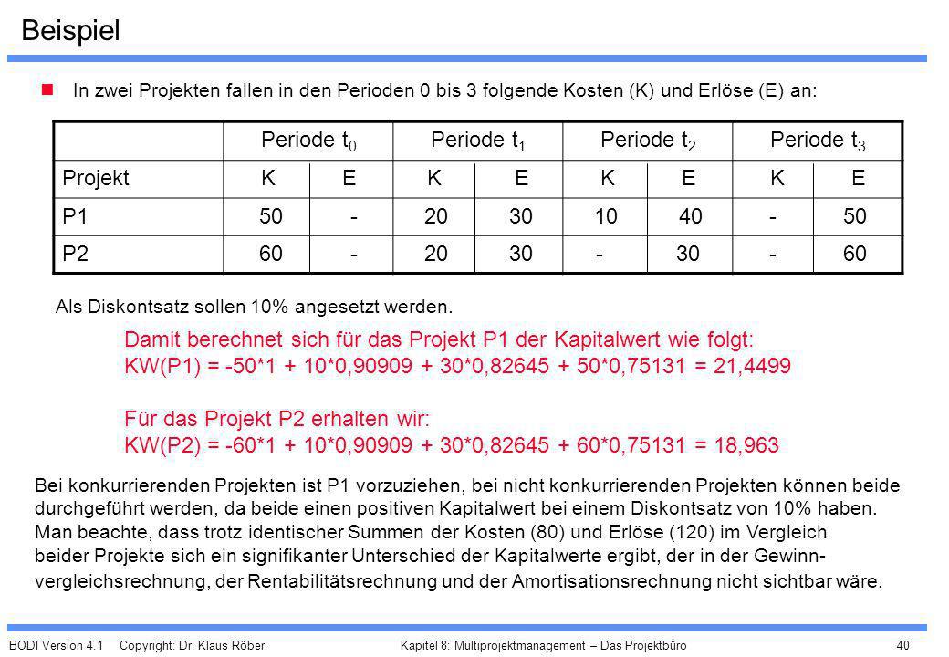 Beispiel Periode t0 Periode t1 Periode t2 Periode t3 Projekt K E K E