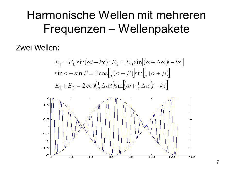 Harmonische Wellen mit mehreren Frequenzen – Wellenpakete