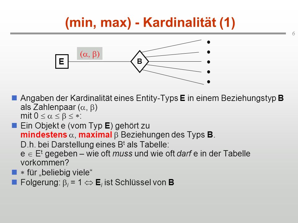 (min, max) - Kardinalität (1)