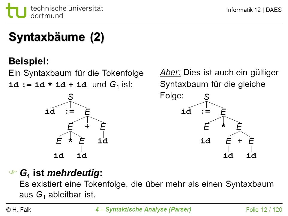Technische Universität Dortmund - ppt herunterladen