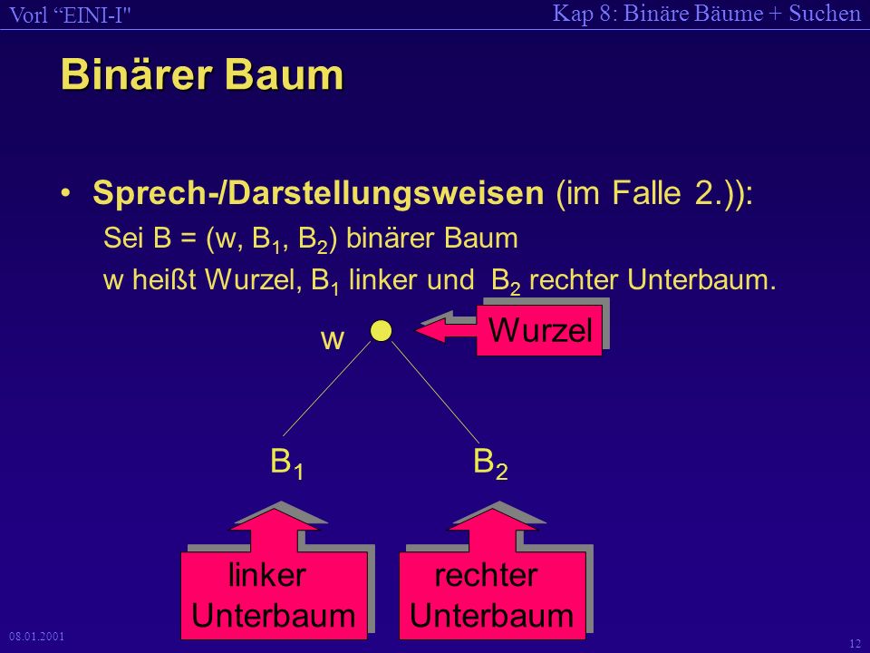 Binärer Baum Sprech-/Darstellungsweisen (im Falle 2.)): Wurzel w B1 B2