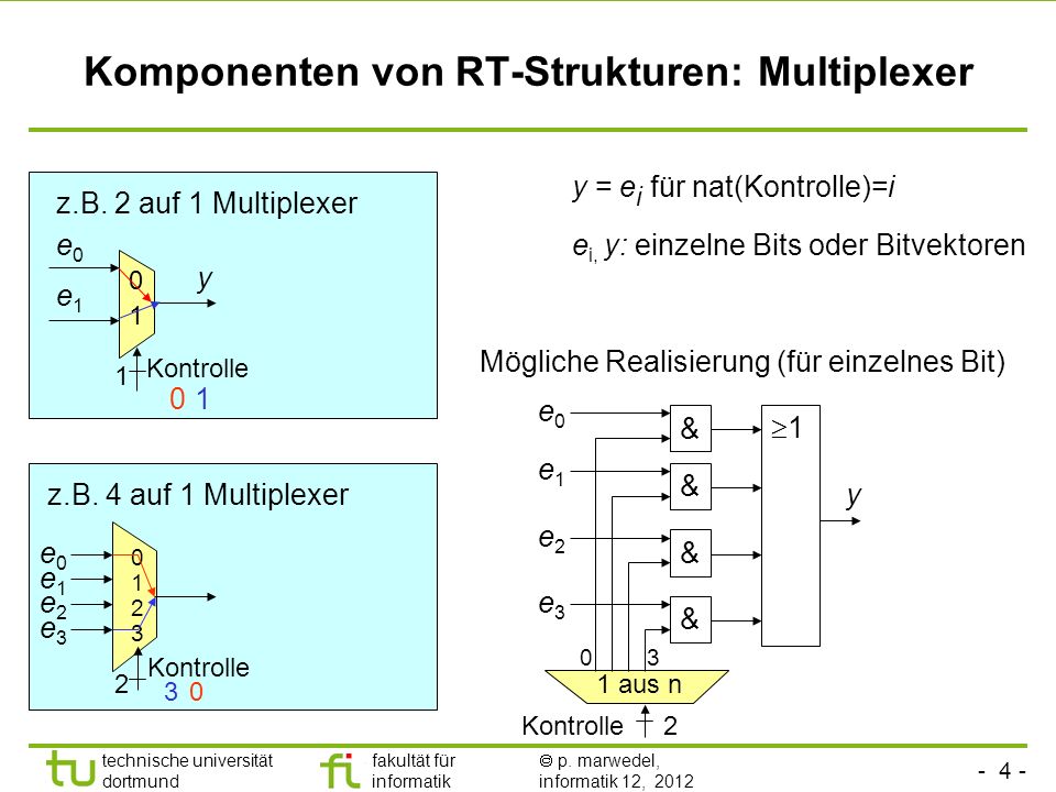 Komponenten von RT-Strukturen: Multiplexer