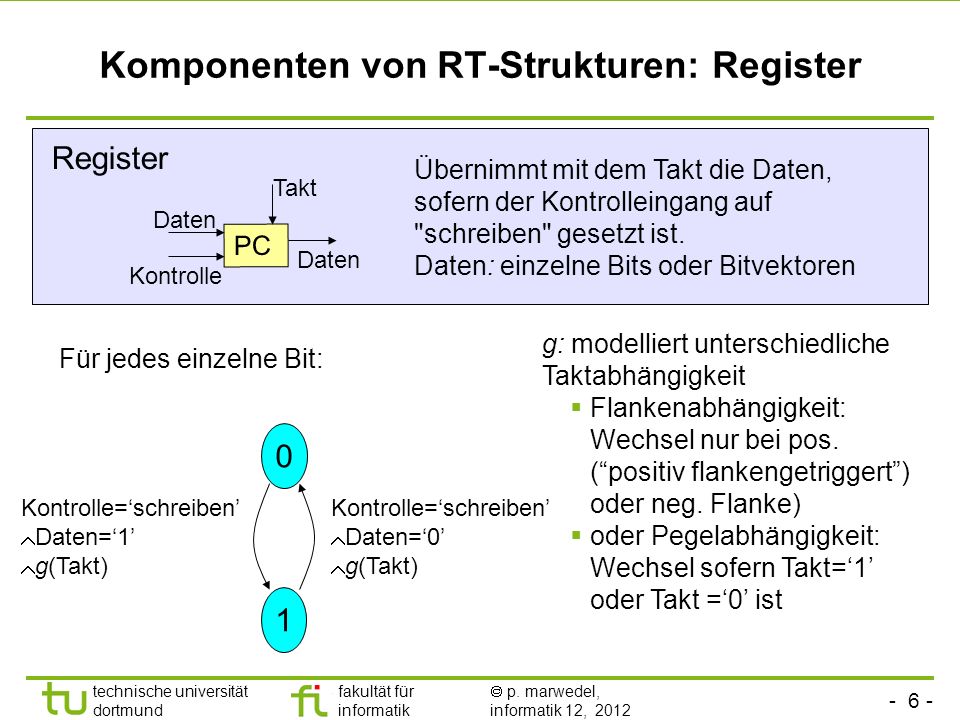 Komponenten von RT-Strukturen: Register