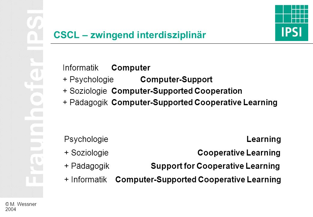 CSCL – zwingend interdisziplinär