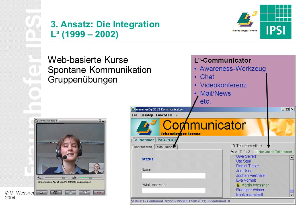 3. Ansatz: Die Integration L³ (1999 – 2002)