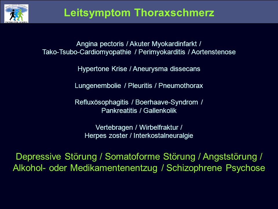 Leitsymptom Thoraxschmerz